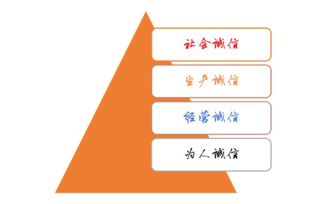 &#23436;&#32654;&#20307;&#32946;